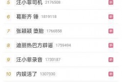 娱乐圈爆瓜爆料网站是什么,揭秘幕后真相，揭秘明星隐私