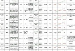 武汉微头条最新爆料信息